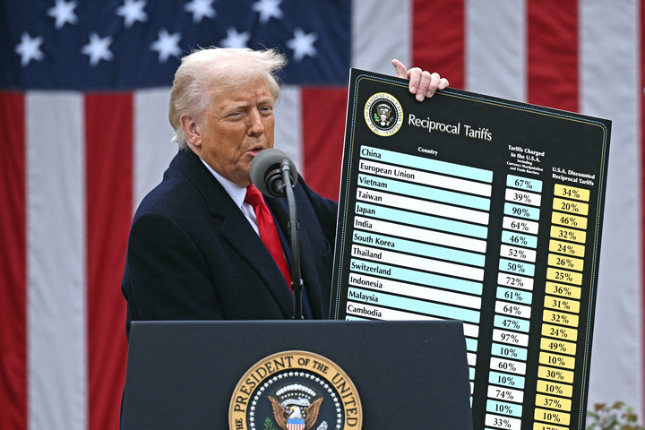 Donald Trump muestra un cuadro con las tarifas. Foto:  Brendan SMIALOWSKI / AFP