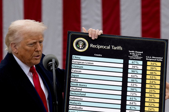 Donald Trump anunció su bombardeo de aranceles el 2 de abril en la Casa Blanca. Foto: REUTERS  